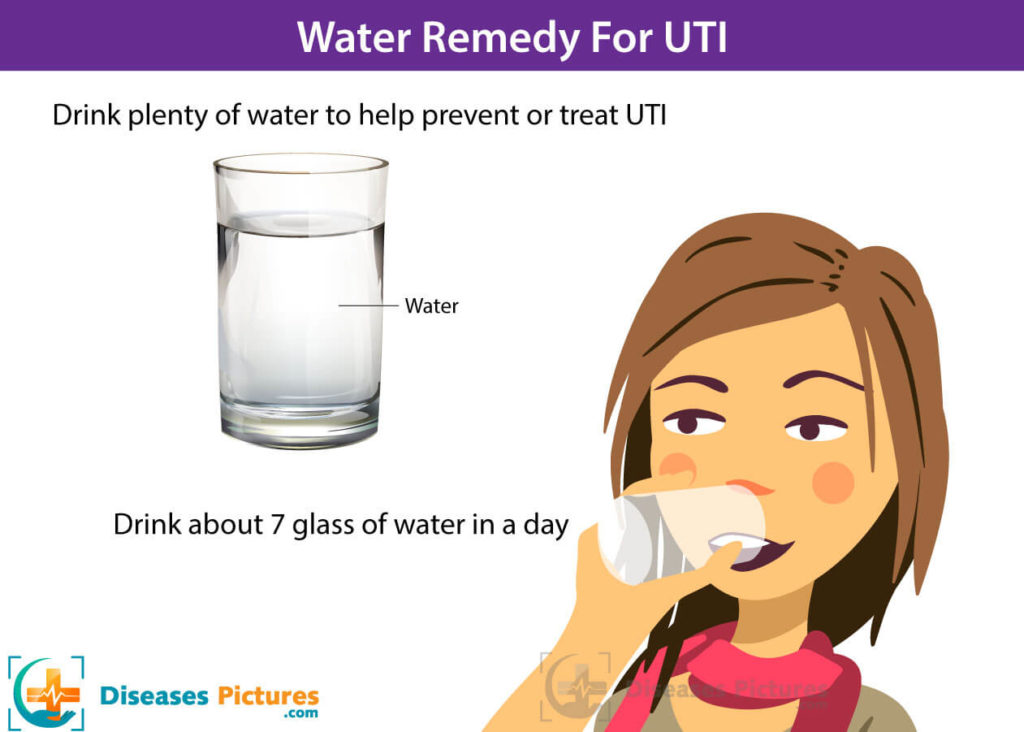 home remedies for urinary tract infection