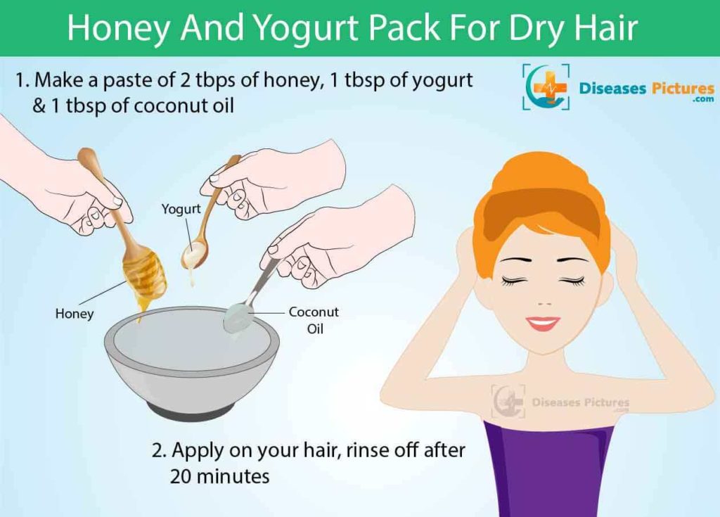 honey for Dry Hair and Damaged Hair