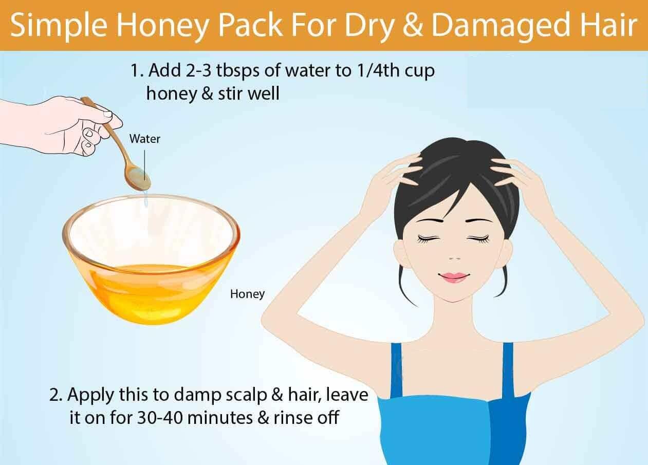 honey for Dry Hair and Damaged Hair