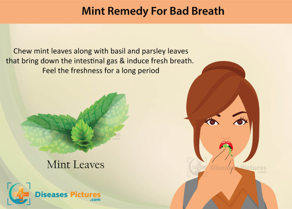 Bad Breath Home Remedies