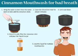 Cinnamon Mouthwash for Bad Breath