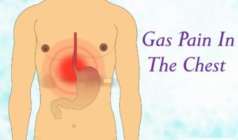 gas pain in chest