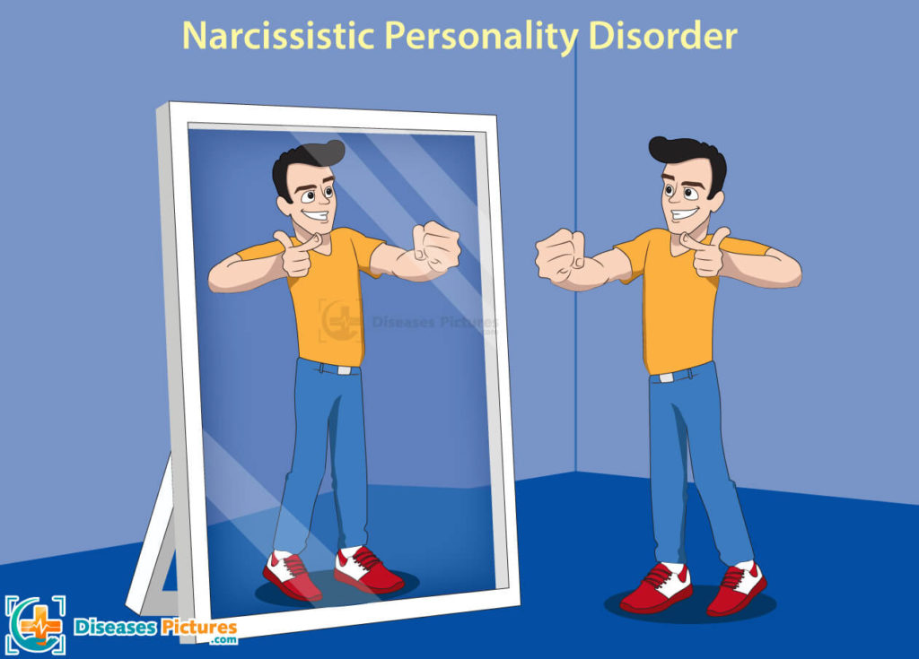 Narcissistic behavior memes - 🧡 Narcissistic Personalities - ppt video onl...